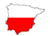 TXIRRINDUZ - Polski